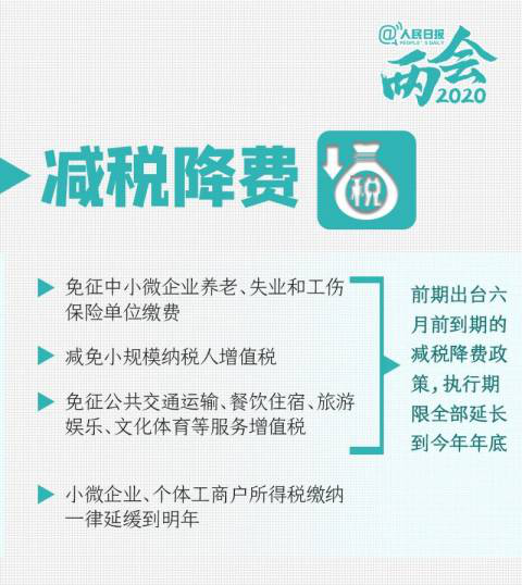 【团校资讯】团团带你读两会 | 点击了解年轻人最关心的16个问题（附青春感言）