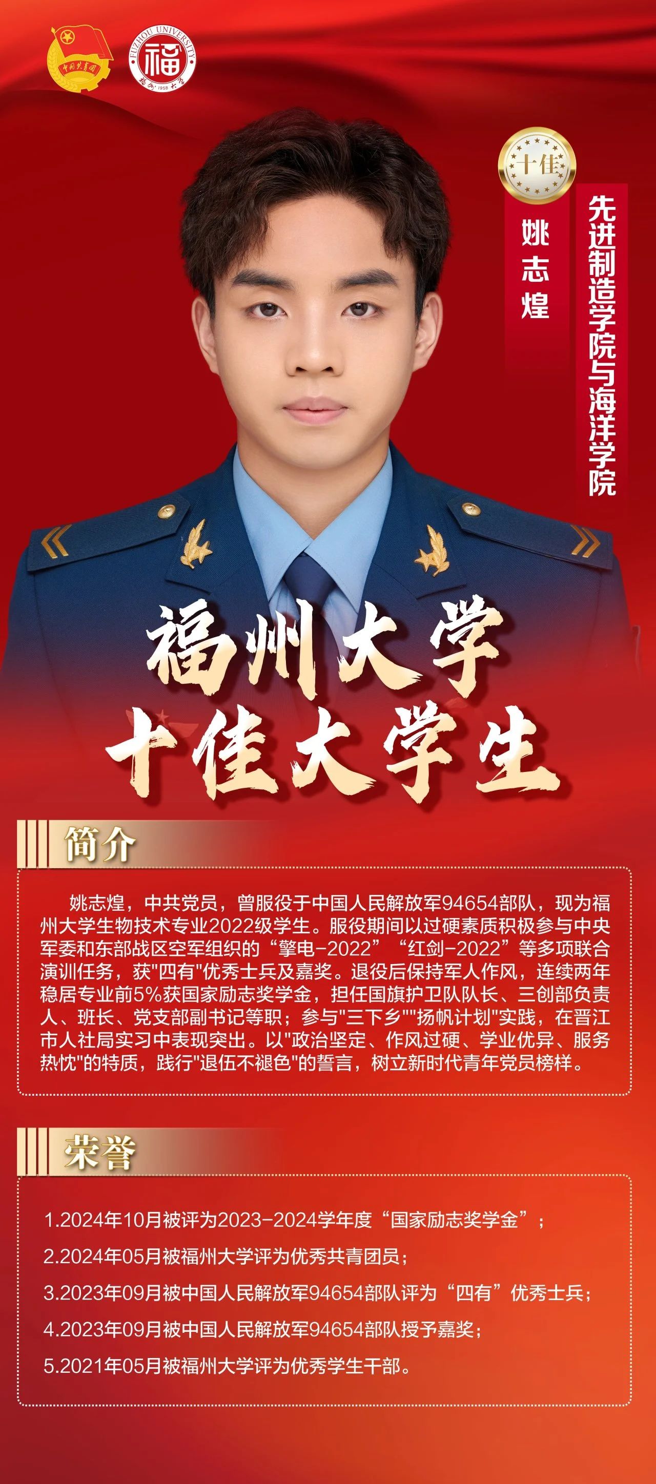 7632D
